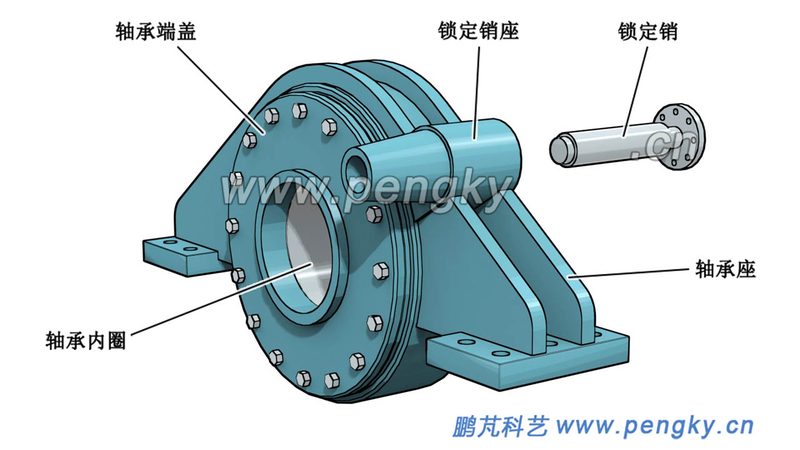 关节轴承材质耐磨性排名的几个关键认知