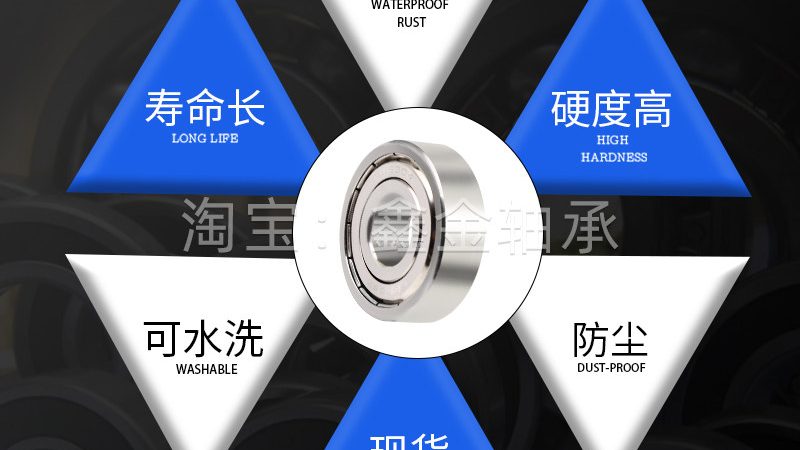 圆锥滚子轴承生产厂家加盟，政策解读与行业洞察